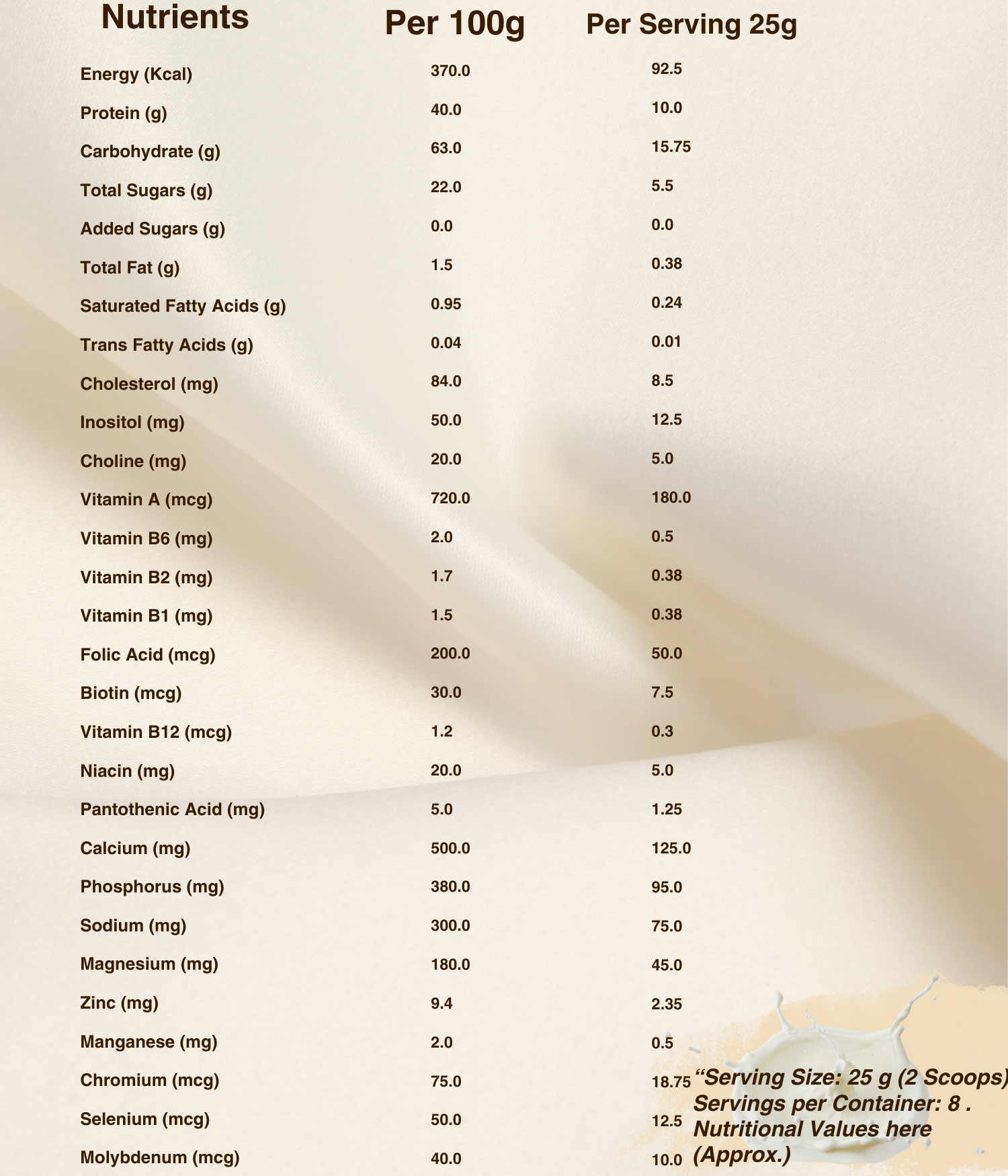 Wytone (Protein Powder)